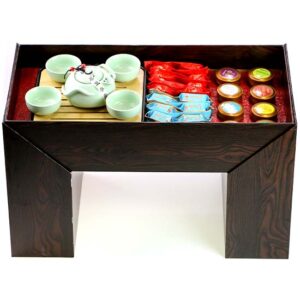 фото - пдарочный набор чая с сервизом